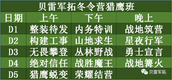 2021贝雷特训军事冬令营