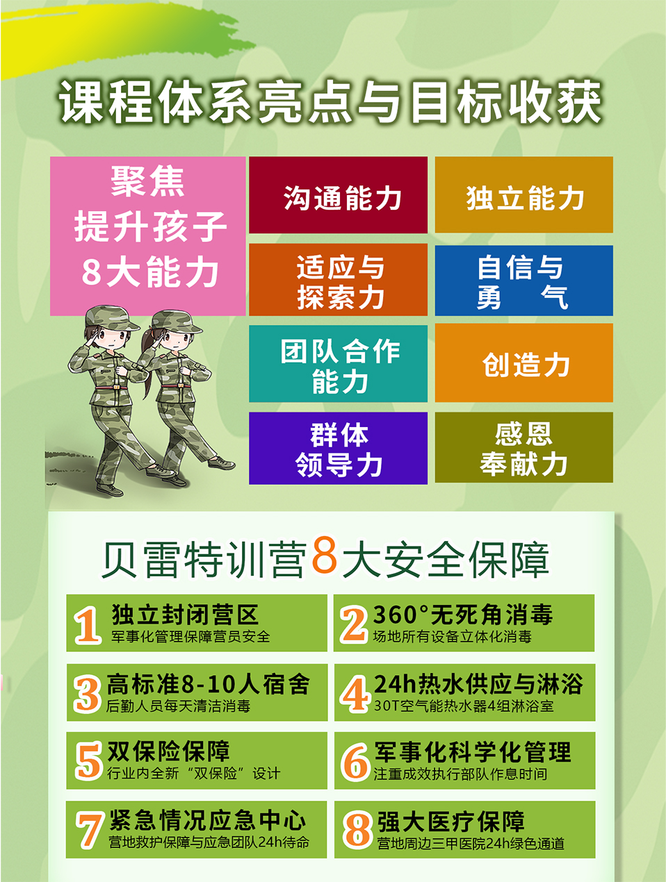 2025贝雷军拓冬令营火热报名中！